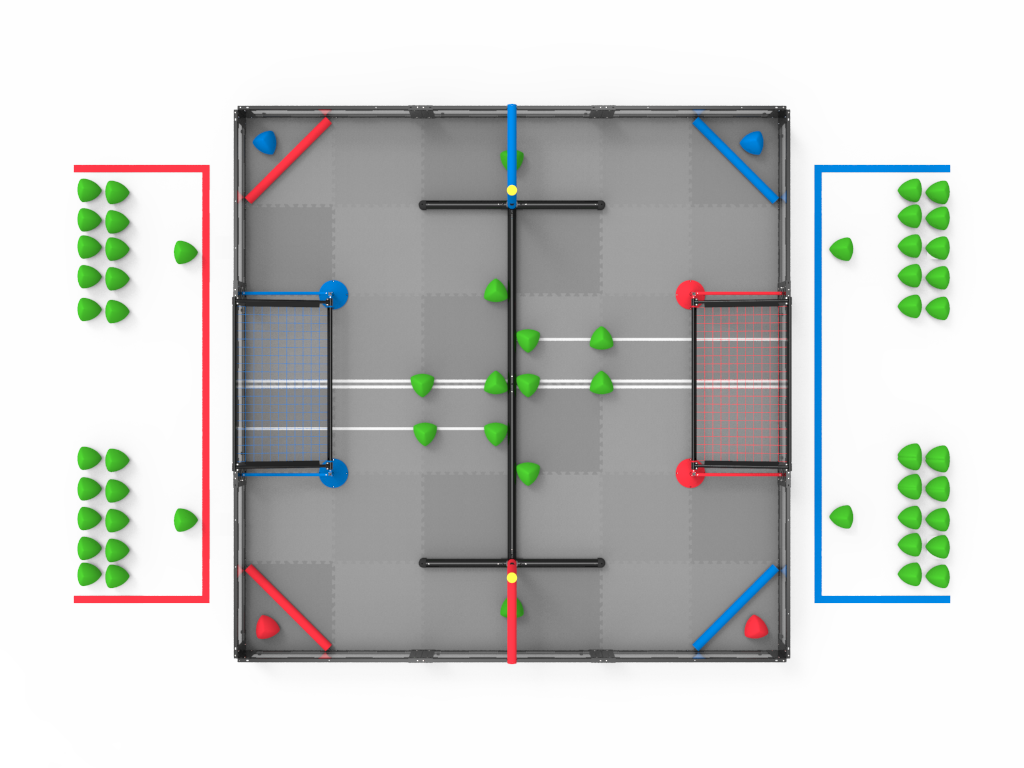 Руководства по игре для команд VEX U – VURC