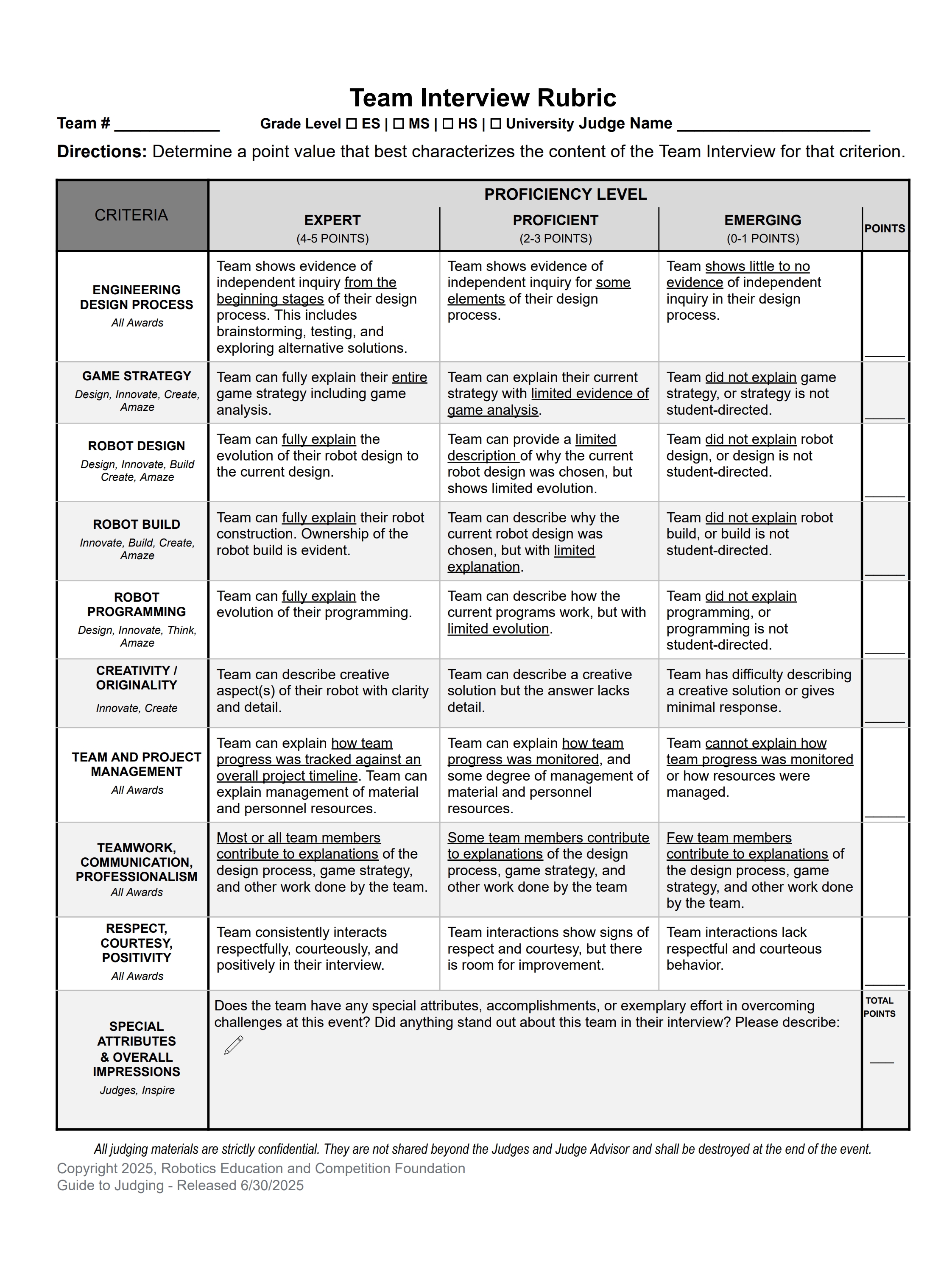 Screenshot - Team Interview Rubric.jpg